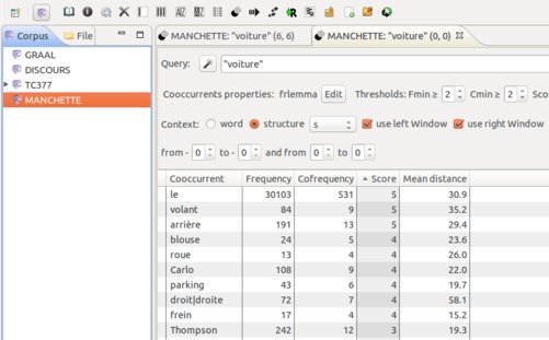 Abbildung 4: Kookkurrenz-Analyse in TXM (Screenshot)